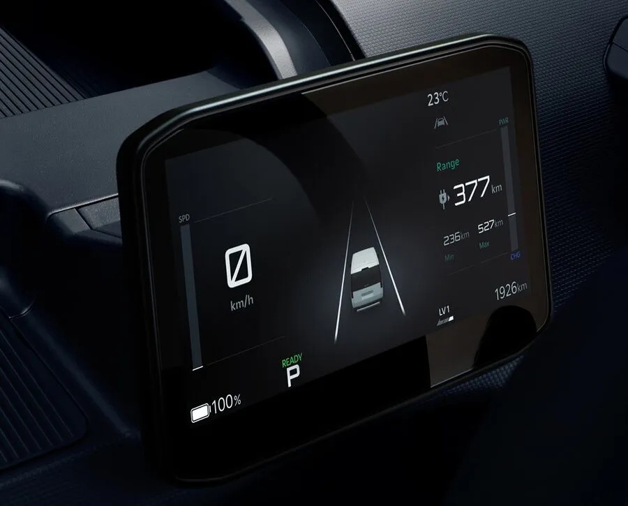 Drive essentials on a 7.5-inch cluster